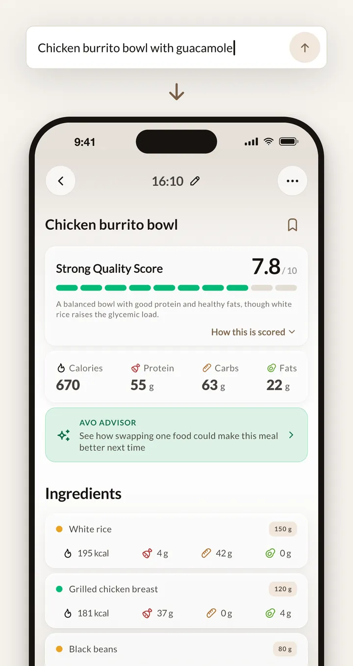 Chicken burrito bowl with guacamole typed into AVO, and the meal it became: 7.8 out of 10, with every ingredient and its amount